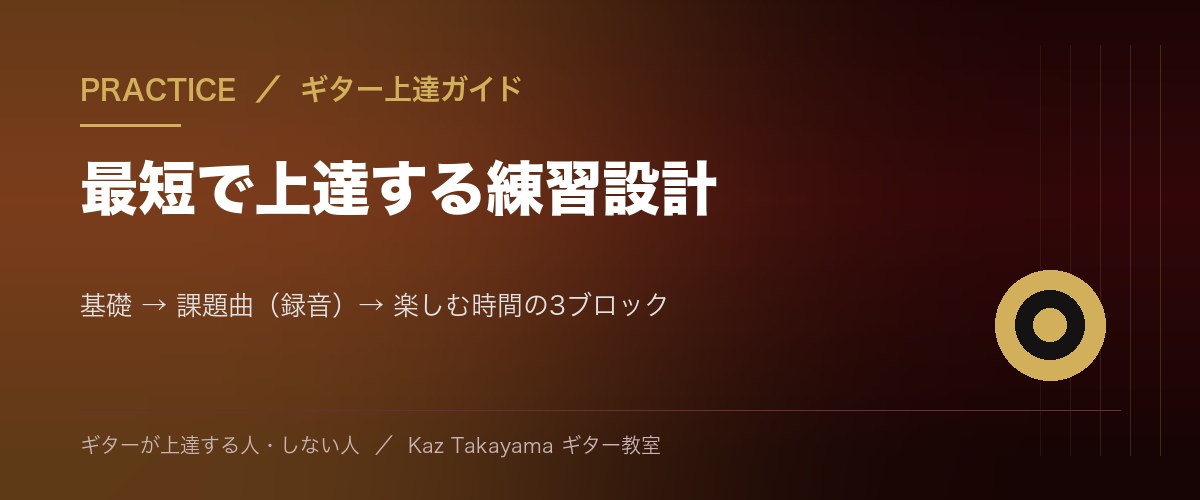 最短で上達する練習設計 - 基礎・課題曲(録音)・楽しむ時間の3ブロック